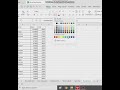 Sumproduct to summary sale amount #excel #dataanlysis #exceltips