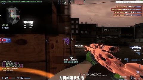 Aimware.net  HVH highlights & Dn.yaw