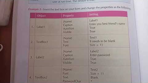Visual basic tool box by Mrs Malvika