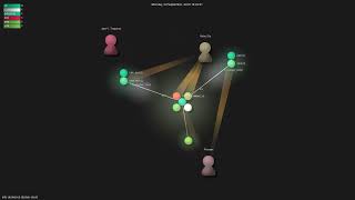 into-docker/clj-docker-client - Gource visualisation