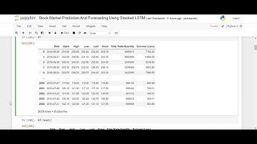 Stock Market Prediction And Forecasting Using Stacked LSTM | Python | Jupyter | Stock market