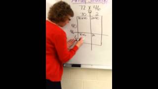 Array Strategy to Solving a Multiplication Problem