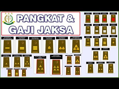 Video: Berapa lama masa jabatan jaksa wilayah?