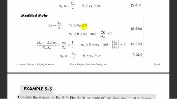 MAE 3323 Static Failures Lecture 2.mp4