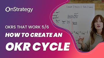 How to Create a Typical OKR Cycle: OKRs That Work Part 5 of 6