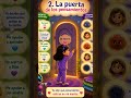 🚪✨ La Puerta de los Pensamientos | Tú decides qué entra a tu mente 🧠💭