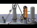 Blast Furnace Process | Industrial 3D Animation | Steel Plant SFX Visualization