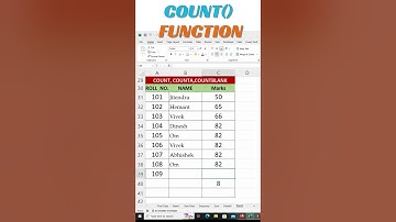COUNT, COUNTA, COUNTBLANK, #SHORTS, #excel, #exceltips