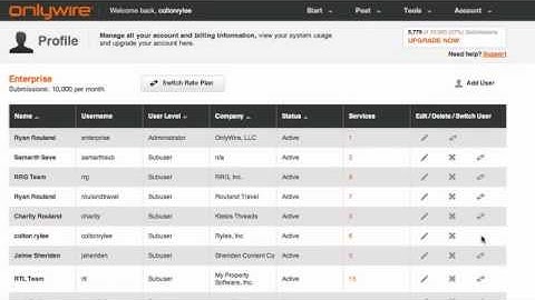 Setting Up Your Services With OnlyWire (Enterprise)