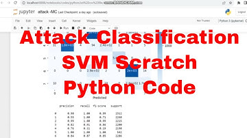 Attack Classification SVM Scratch Python Code / Support Vector Machine (SVM) Scratch Python Code
