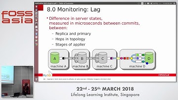 New Replication Features in MySQL 8 - Venkatesh Duggirala - FOSSASIA 2018