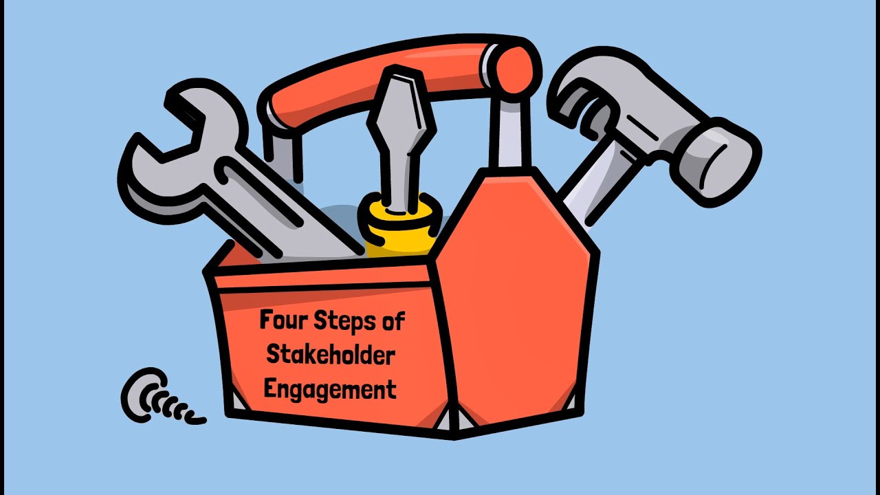 Stakeholder Analysis
