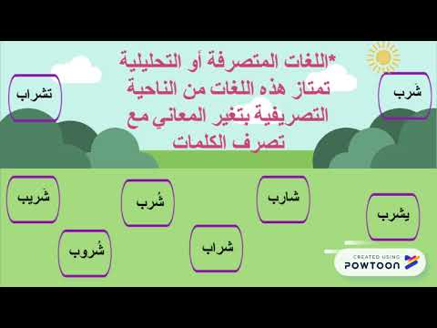 فصائل اللغات