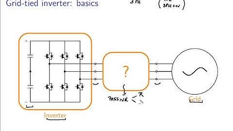Three-phase grid converter control: video 1 Grid tied inverters