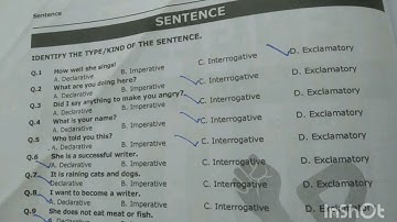 English Mcqs for Mdcat  | English Mcqs for Entry Test | UPSC PPSC FPSC NTS CSS PTS ISSB