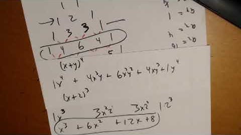 12.4 Binomial Theorem (Intermediate Algebra 2e  --  openstax.org)