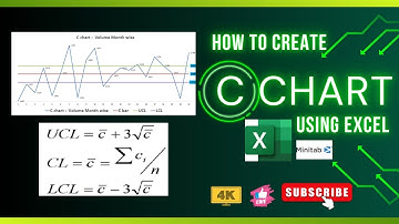 How to Calculate LCL & UCL for C Chart using MS Excel | Control Chart Made Easy #exceltutorial #hd