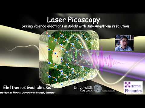 Laser Picoscopy