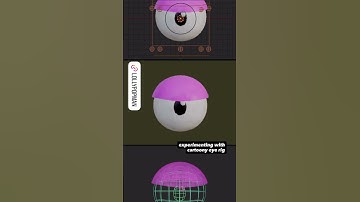 Claynoz style cartoony eye rig for Lollypopman - Work in progress.
