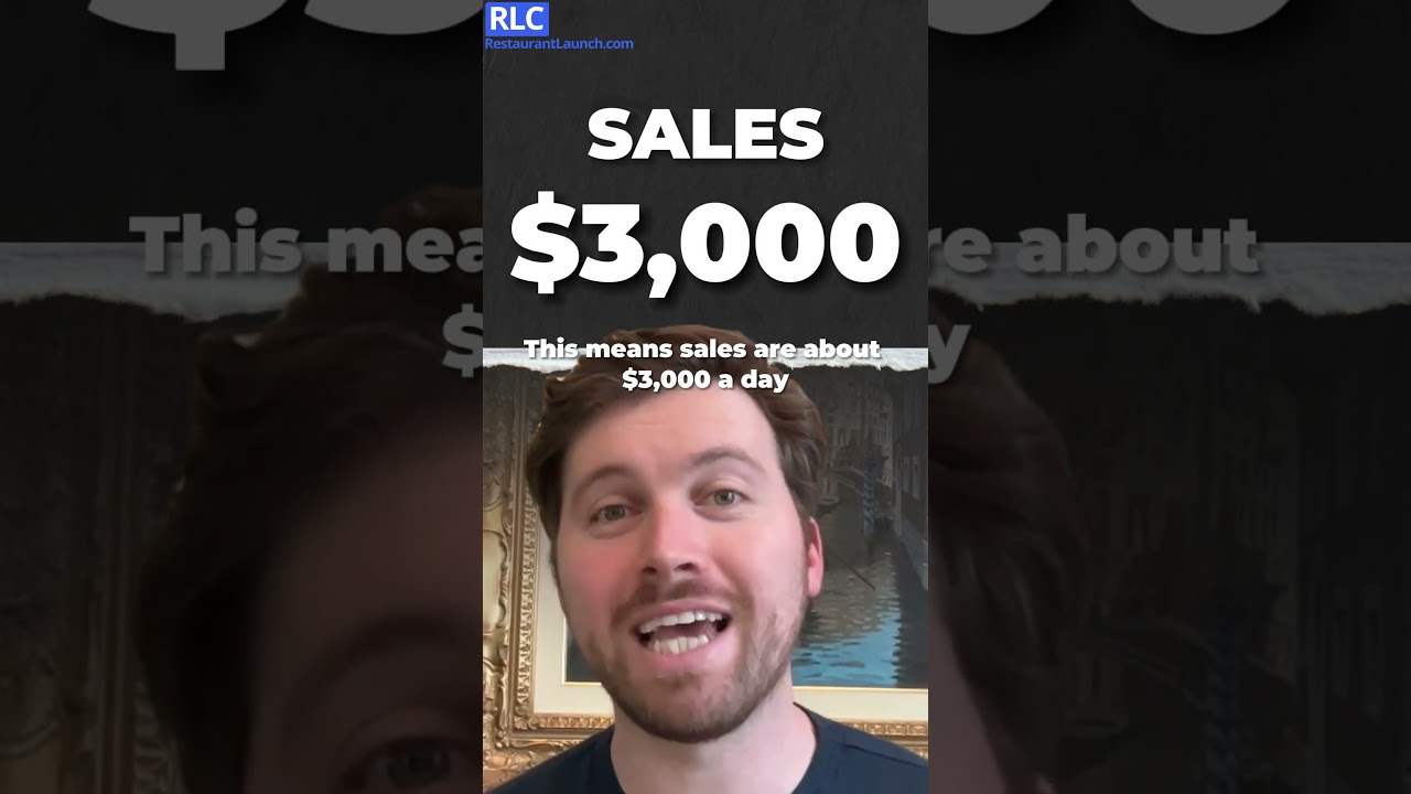 I Made $1,000,000 Selling Sandwiches: How to Make Money Selling Food | What’s a Profit?