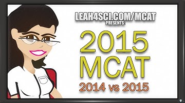 2014 MCAT vs 2015 MCAT Sections, Topics, Scores, Time