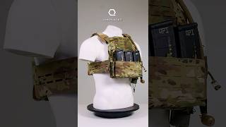 How Do You Set Up Your Kit?