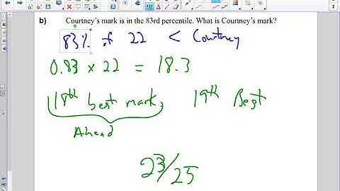 4.1 Interpreting Stats