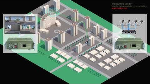 Fire Fighting Robots Video Transmitter Support 4 Camera Real-time Transmission