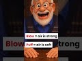 #learnenglish #english #shortvideo #shorts #viral #viralvideo