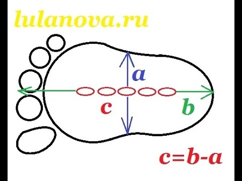 Как рассчитать размер пинеток для вязания крючком