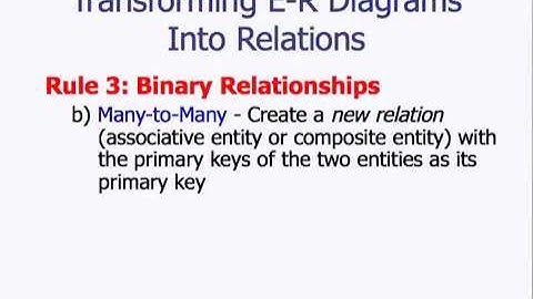 Logical Database Design   Part 2
