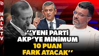 Akp’ni̇n Hi̇kayesi̇ Kalmadi Erdoğan Ve Butlana Bu Gece Uyku Yok Afşin Hatipoğlu Esti Gürledi