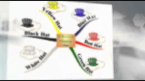 iMindMap 5 - The Intelligent Mind Map Software For The Intelligent User