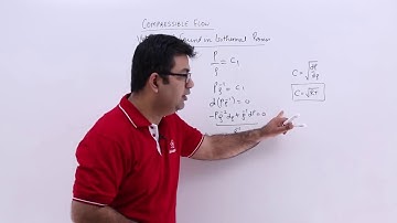 Velocity of Sound in Isothermal Process