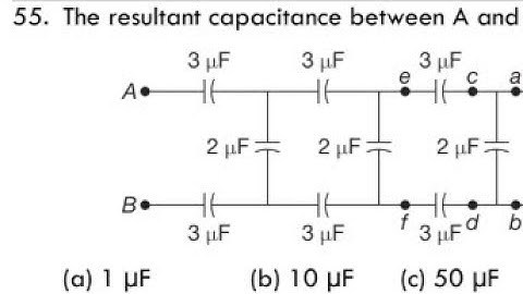 The resultant capacitance between A and B in the fig. is