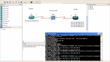 Border Gateway Protocol BGP Lab 2 Part 1 Route Aggregation and Dampening