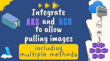 Integrate AKS and ACR to allow pulling images (multiple methods)