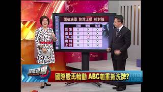 股市現場*鄭明娟20181219-4【全球都關心聯準會利率決策 大預測!全球ABC咖比一比 】(林聖傑)