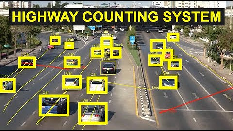 Car counting AI demo & free trial - Camlytics software