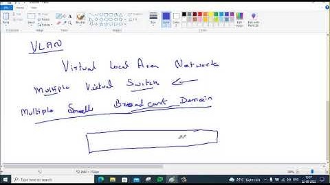 CCNA   2022   Part 35 VLANs