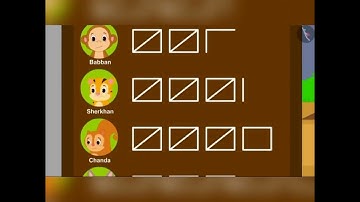 Introduction : Video 1: Smart charts