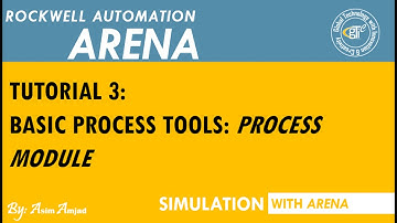 Process Module | Basic Arena Tools | Tutorial 3 (Urdu/Hindi)