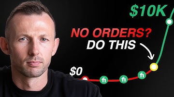 Before You Create A Fiverr Gig, Watch This...(If You Want Orders)