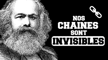 Qu'est-ce que l'aliénation selon Marx ?