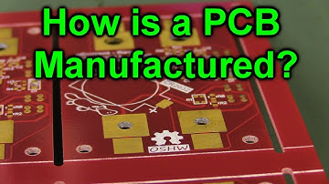 EEVblog #939 - How Is A PCB Manufactured?