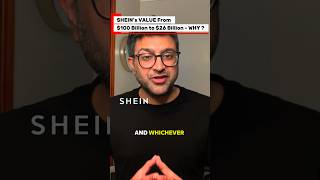 Why SHEIN dropped ~75% in value before IPO 