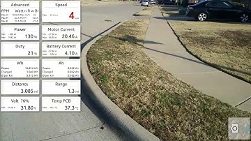 Advanced Snagglepus Vesc video