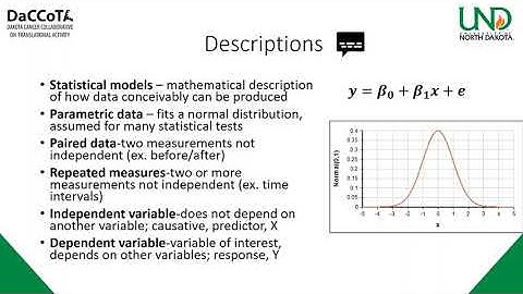Exploratory Data Analysis Module II: Leaves and Trees