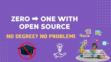 Top 5 Reason to Contribute in Open Source : A Beginner