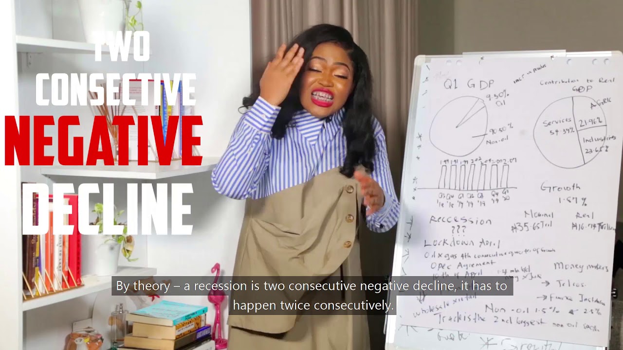 Nigeria's Q1-2020 GDP breakdown